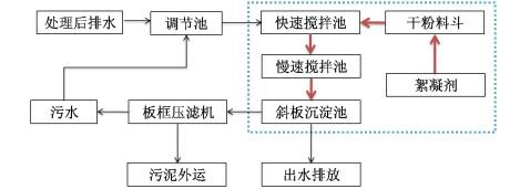 1594715065200204.jpg 2019091648019125.jpg