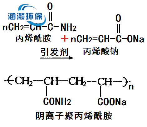 聚丙烯酰胺水解反应不充分，影响絮凝效果